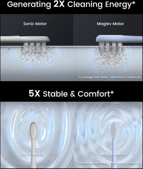 Oclean X Pro numérique - C01000382